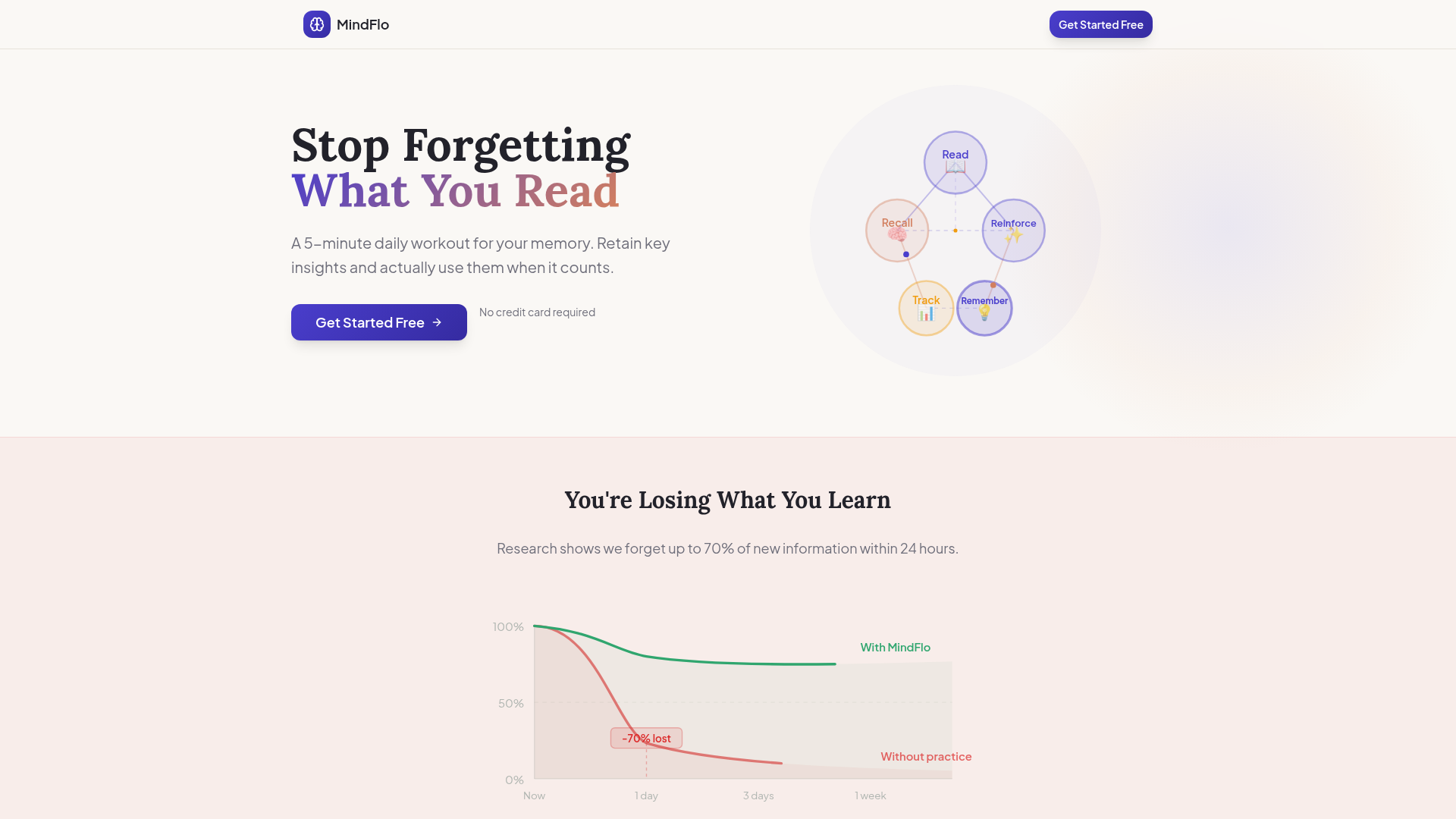 MindFlo — mental health app screens with guided AI support
